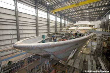 Derecktor Shipyard